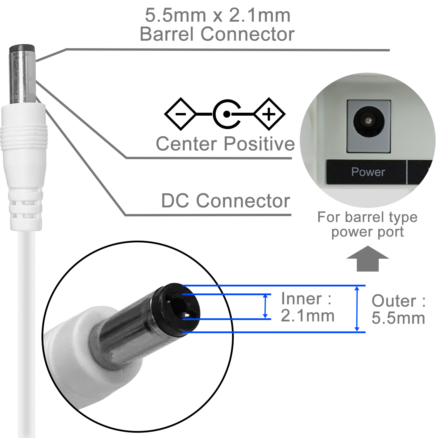 36W 12V 3A Power Adapter AC/DC - đánh giá và giá Home Security Tech