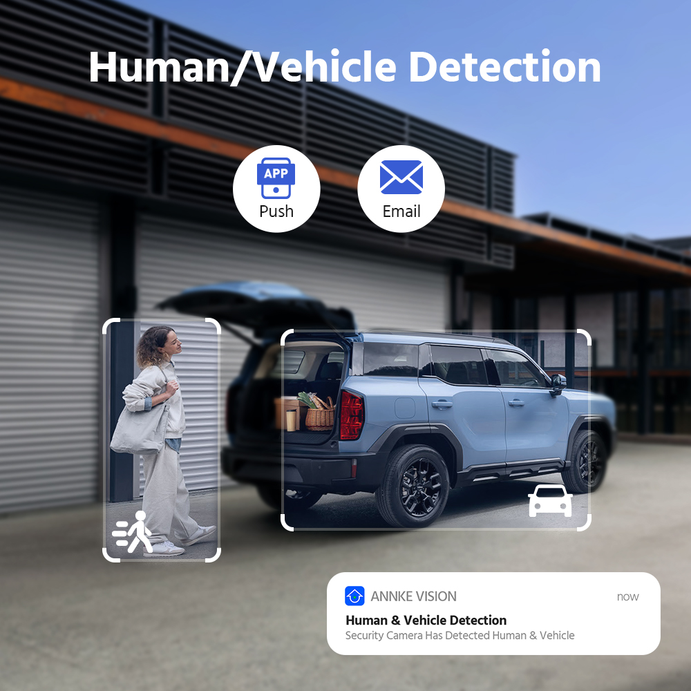 ANNKE security camera system 4 - đánh giá và giá Home Security Outdoor Camera System