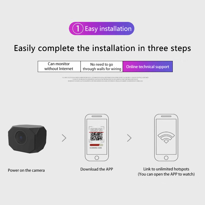 1080P HD Mini Camera WiFi IP A - đánh giá và giá Home Security Tech