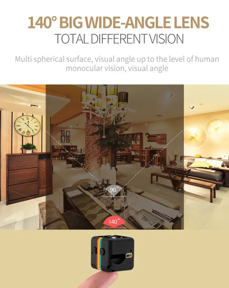4K Mini HD Camera1080p Portabl - đánh giá và giá Home Security Tech