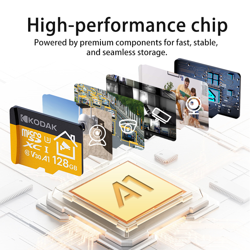 Kodak 2026 New Microsd card 32 - đánh giá và giá Drone Security Home