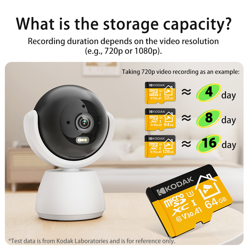 Kodak 2026 New Microsd card 32 - đánh giá và giá Drone Security Home
