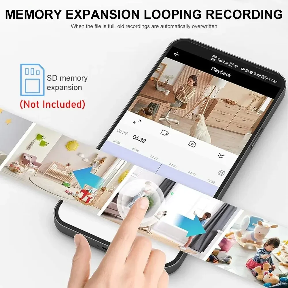 New A9 Camera Wifi 1080p HD Wi - đánh giá và giá Home Security Tech
