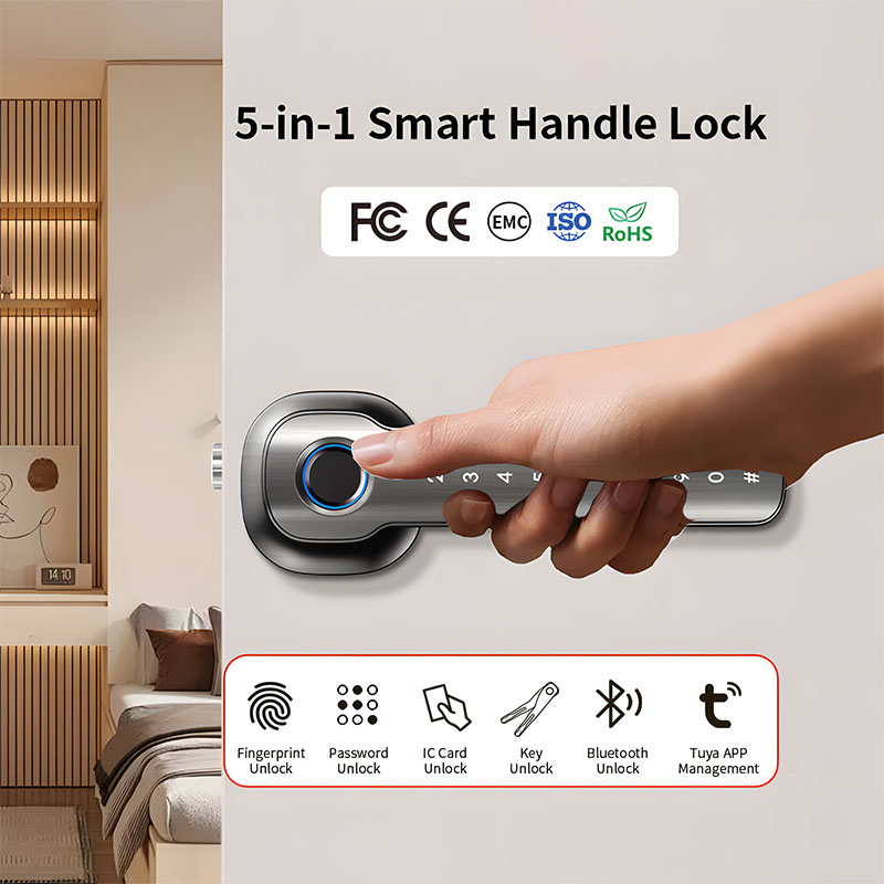 Home Security Devices Smart Fi - đánh giá và giá Home Security Brand