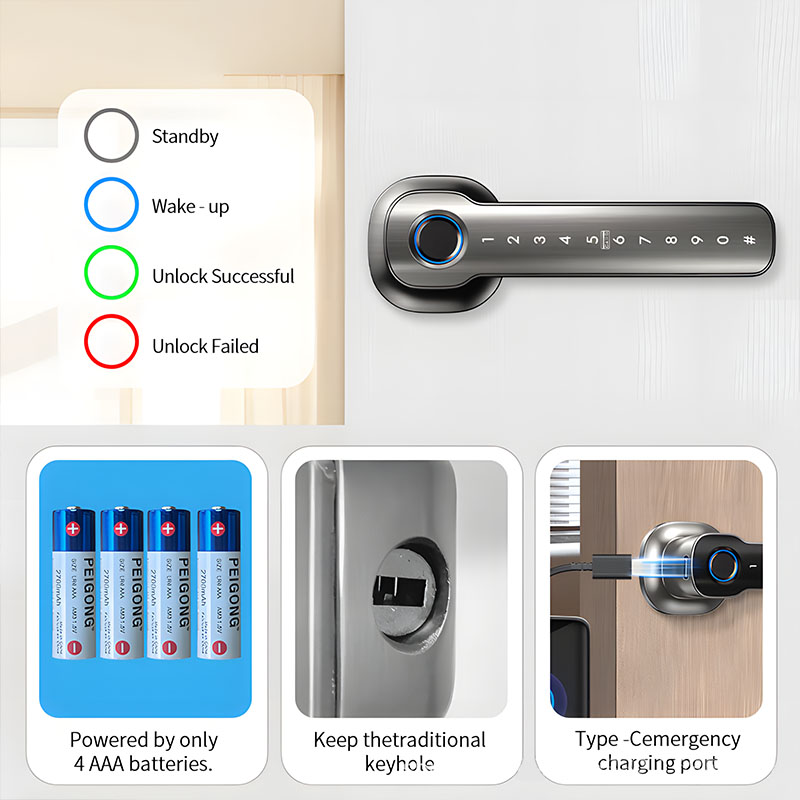 Home Security Devices Smart Fi - đánh giá và giá Home Security Brand