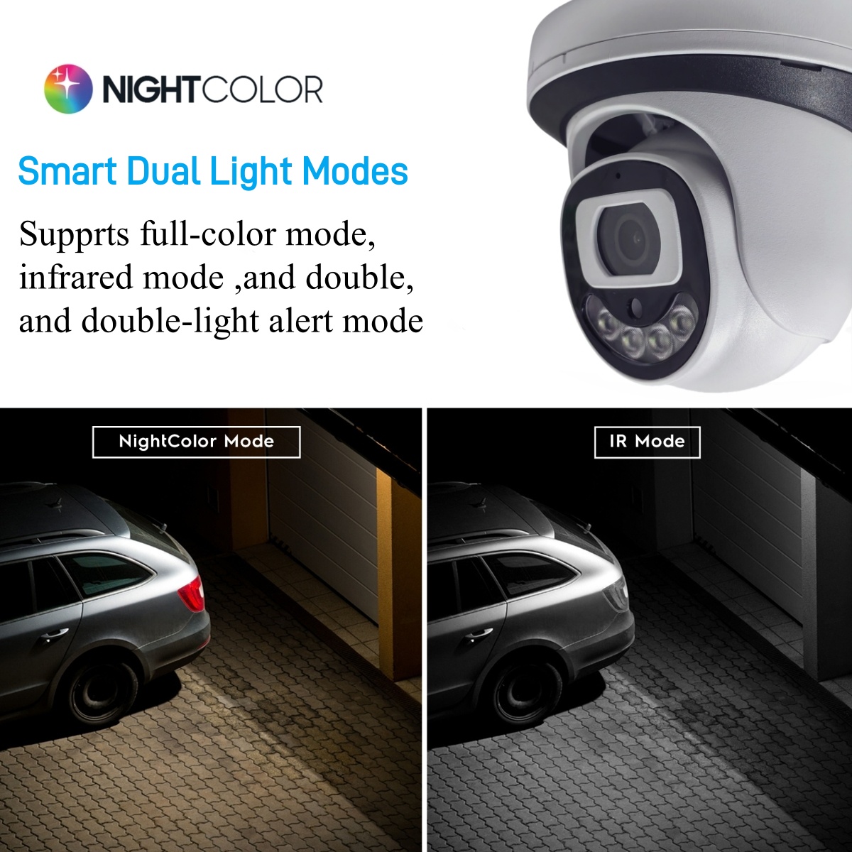 4MP WiFi Security Camera Indoo - đánh giá và giá Home Security Product