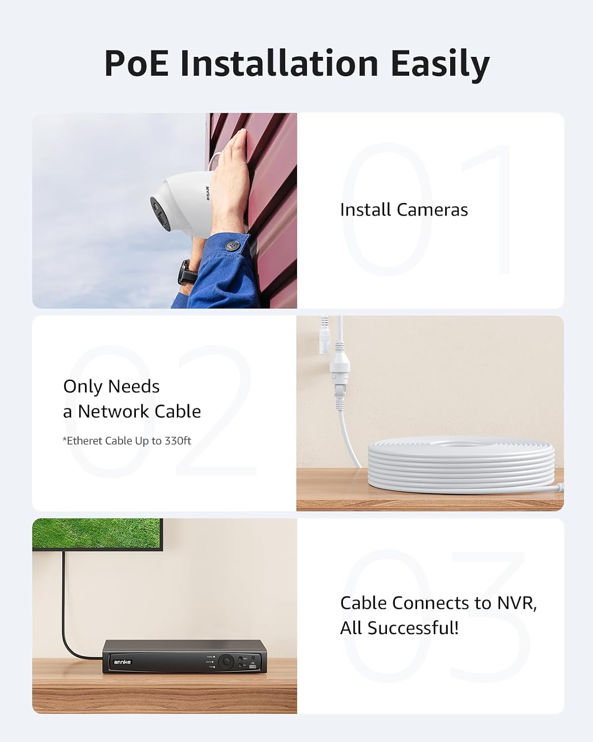 ANNKE 8CH 4K PoE Security Came - đánh giá và giá Home Security Outdoor Camera System