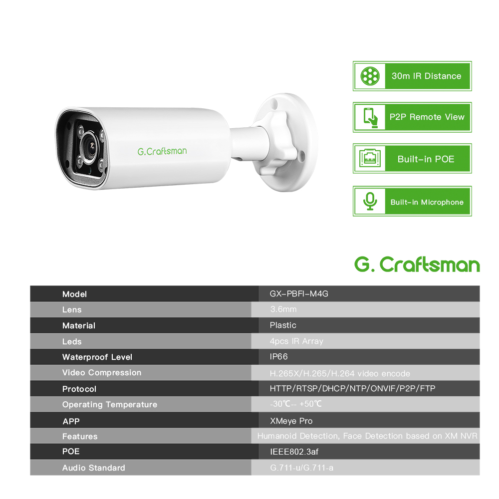 C GC PB 4MP POE IP Camera,Buil - đánh giá và giá Home Security Tech