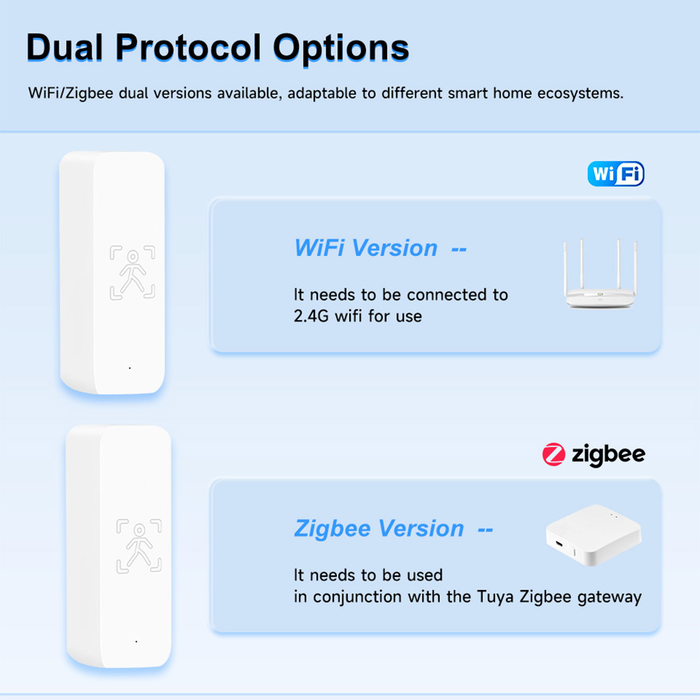 IHSENO Tuya ZigBee Human Prese - đánh giá và giá Home Security App