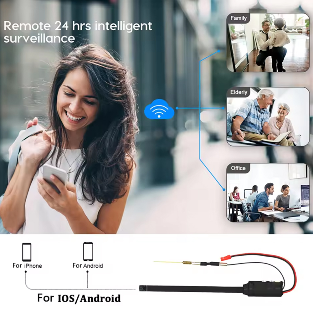 DIY WiFi Mini Camera Module Mo - đánh giá và giá Home Security Tech