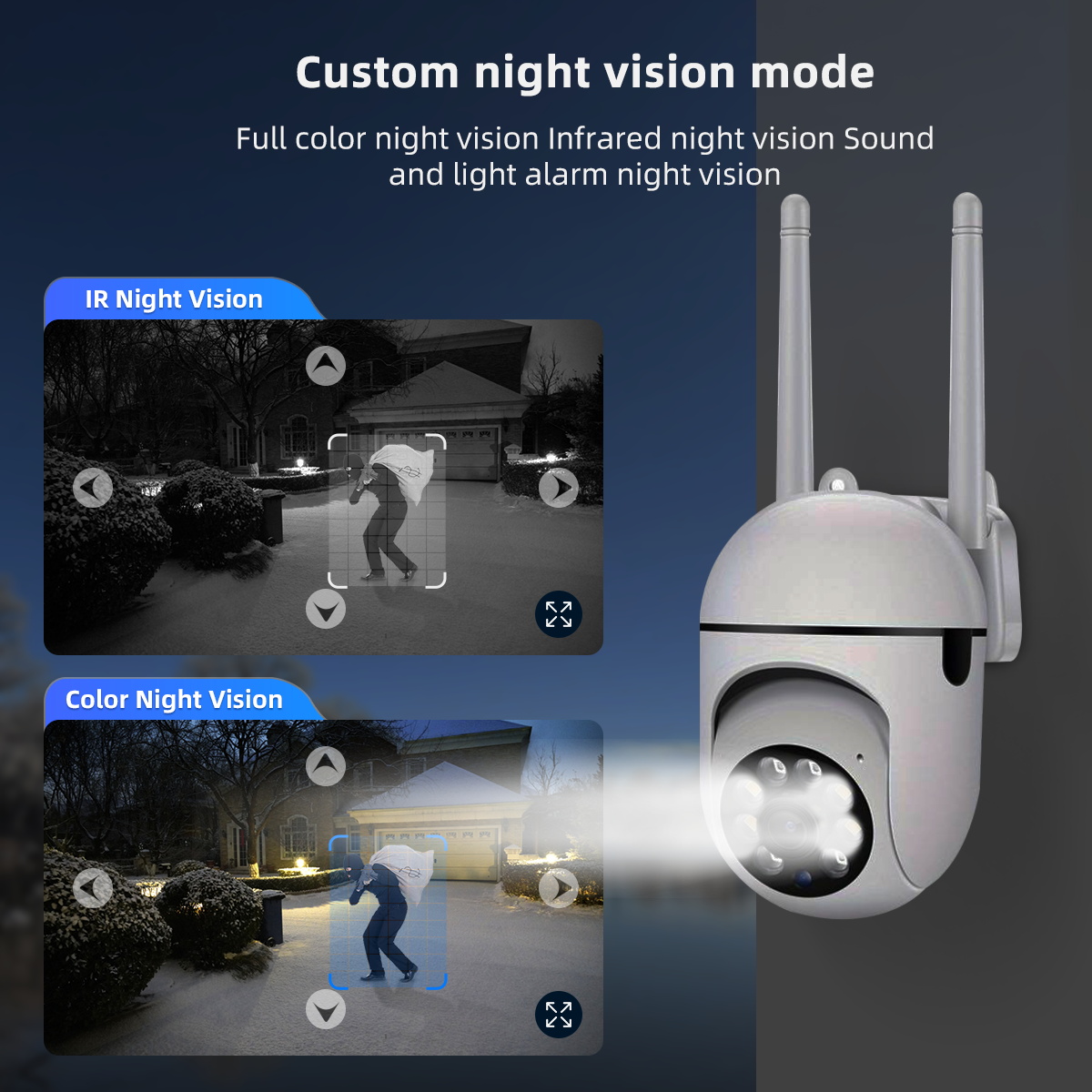 JOOAN 1296P PTZ IP Camera Smar - đánh giá và giá Home Security Tech