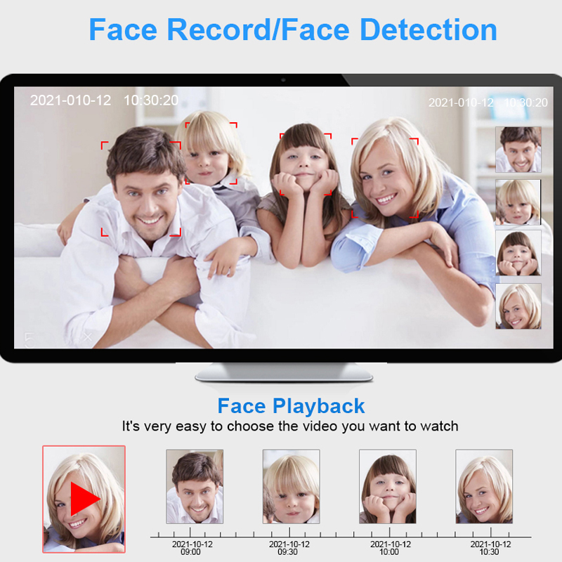 Smar 5MP/4MP/3MP Ngoài Trời PO - đánh giá và giá Home Security Tech