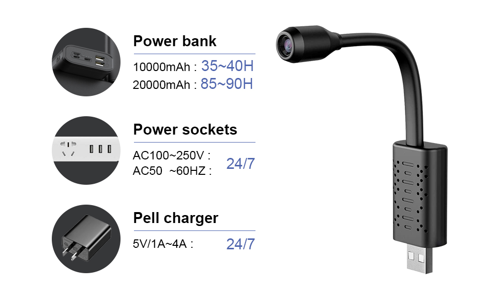 V380 Mini Wireless Wifi Camera - đánh giá và giá Home Security Panel