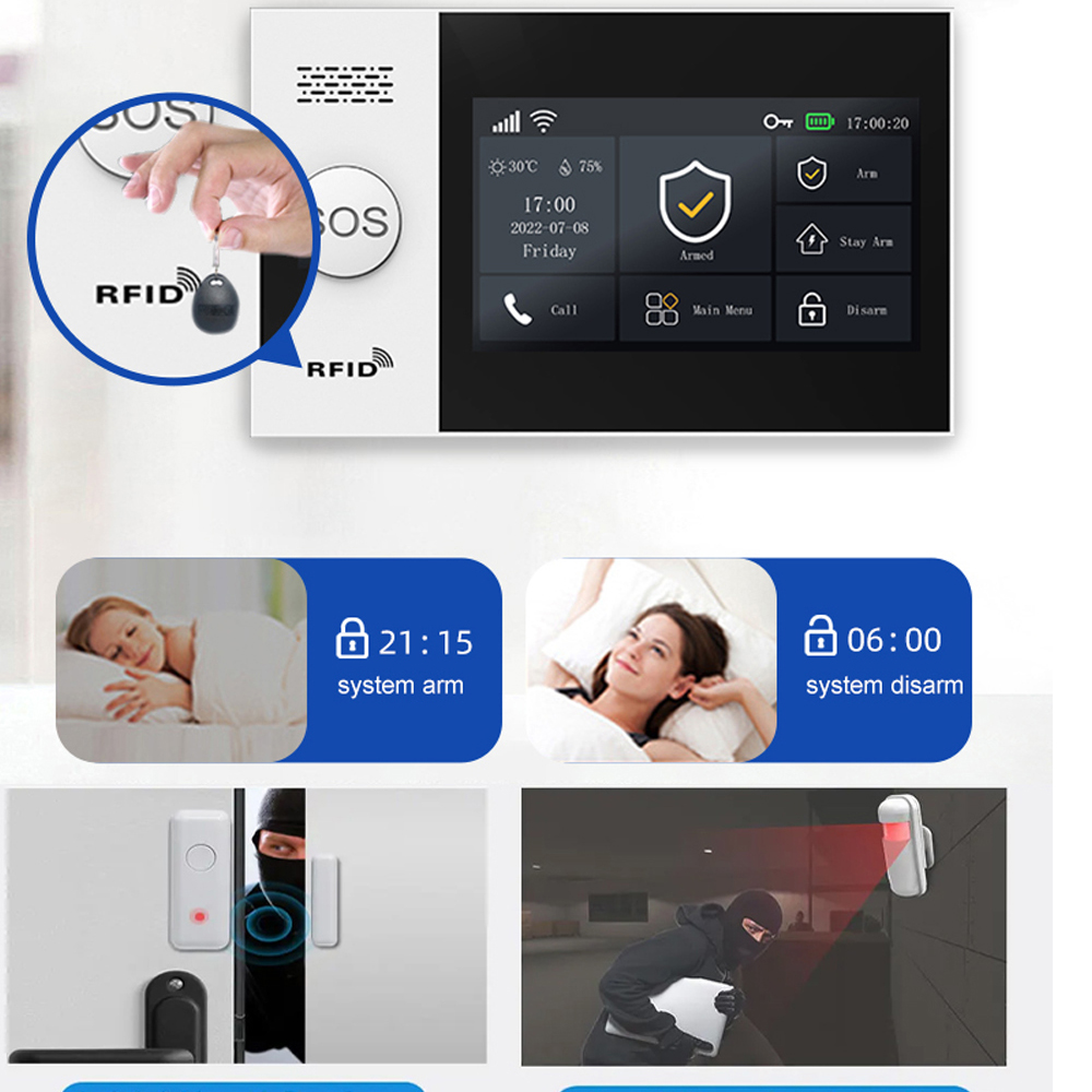 PGST 4G Tuya Smart Home Alarm  - đánh giá và giá Home Security Panel